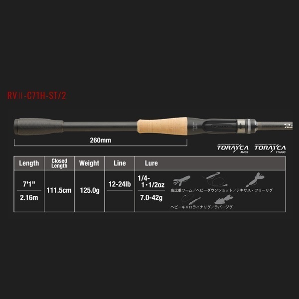 REVOLTAGE 2pcsモデル